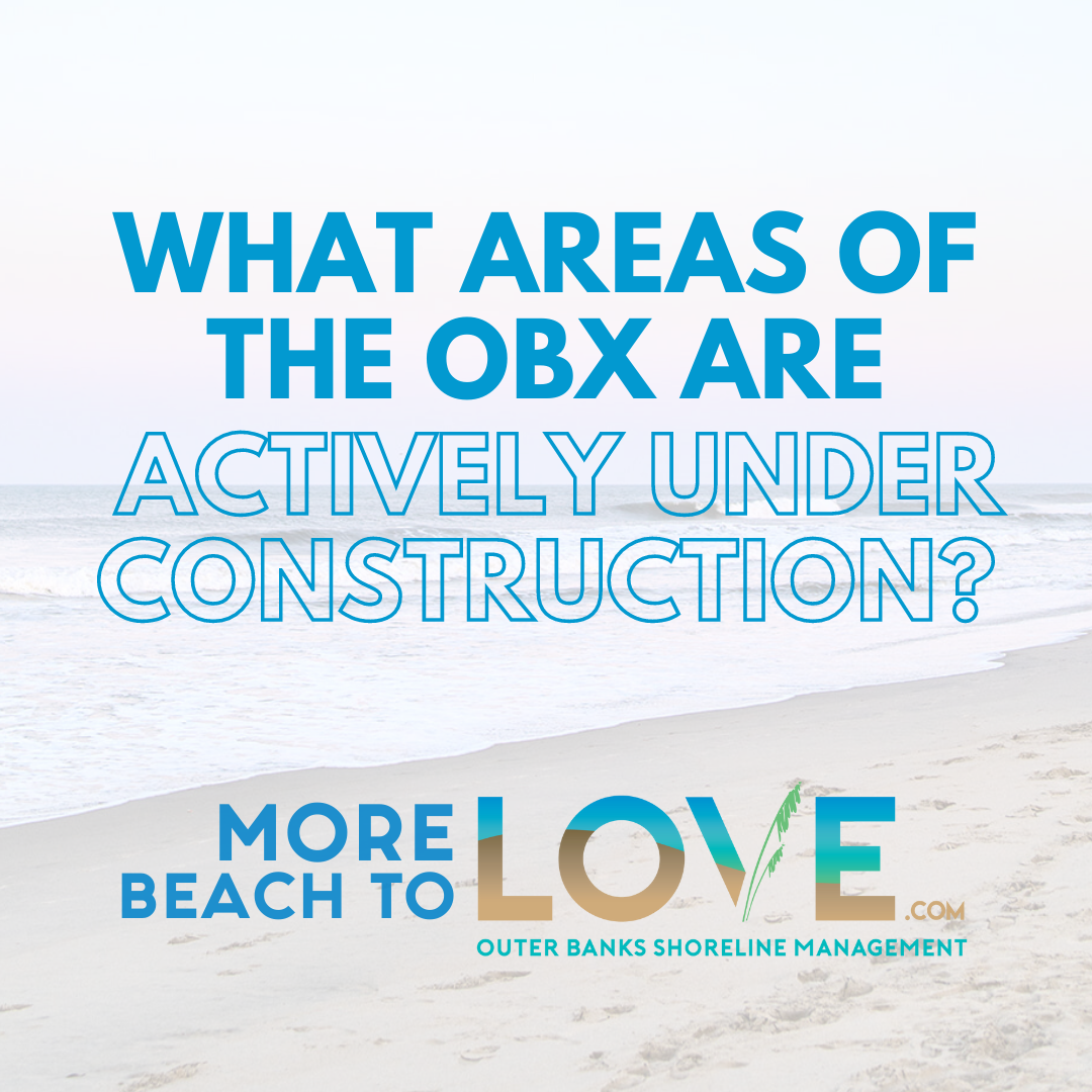 Graphic which reads, "What Areas of the OBX Are Actively Under Construction? MoreBeachToLove.com Outer Banks Shoreline Management"