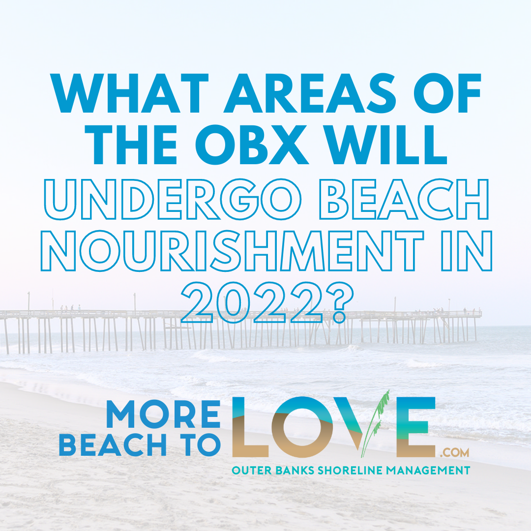 Graphic which reads, "What Areas of the OBX Will Undergo Beach Nourishment in 2022? MoreBeachToLove.com Outer Banks Shoreline Management"