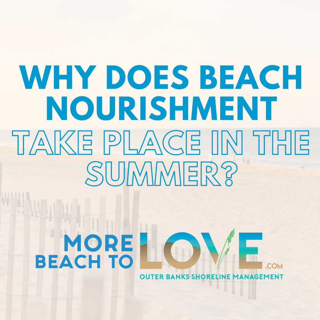 Graphic which reads, "Why Does Beach Nourishment Take Place in the Summer? MoreBeachToLove.com Outer Banks Shoreline Management"